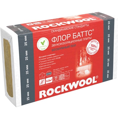 Утеплитель Rockwool Флор Баттс 